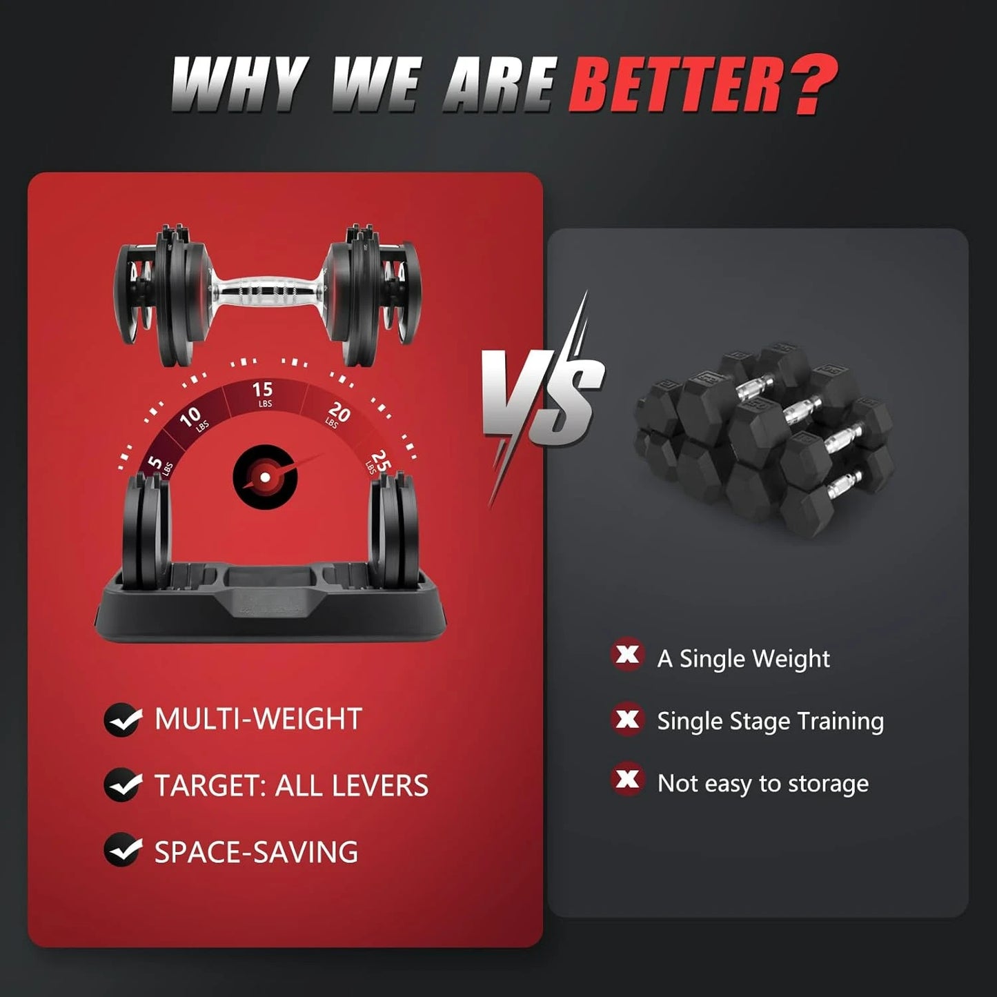 Adjustable Dumbbell Set With Anti Slip Handles 5 Weights