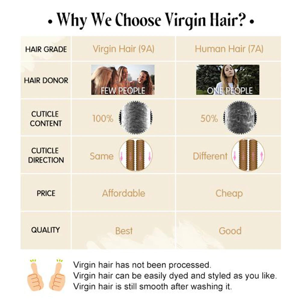 [12 Months] Ugeat Invisible Tape In Human Hair Extensions