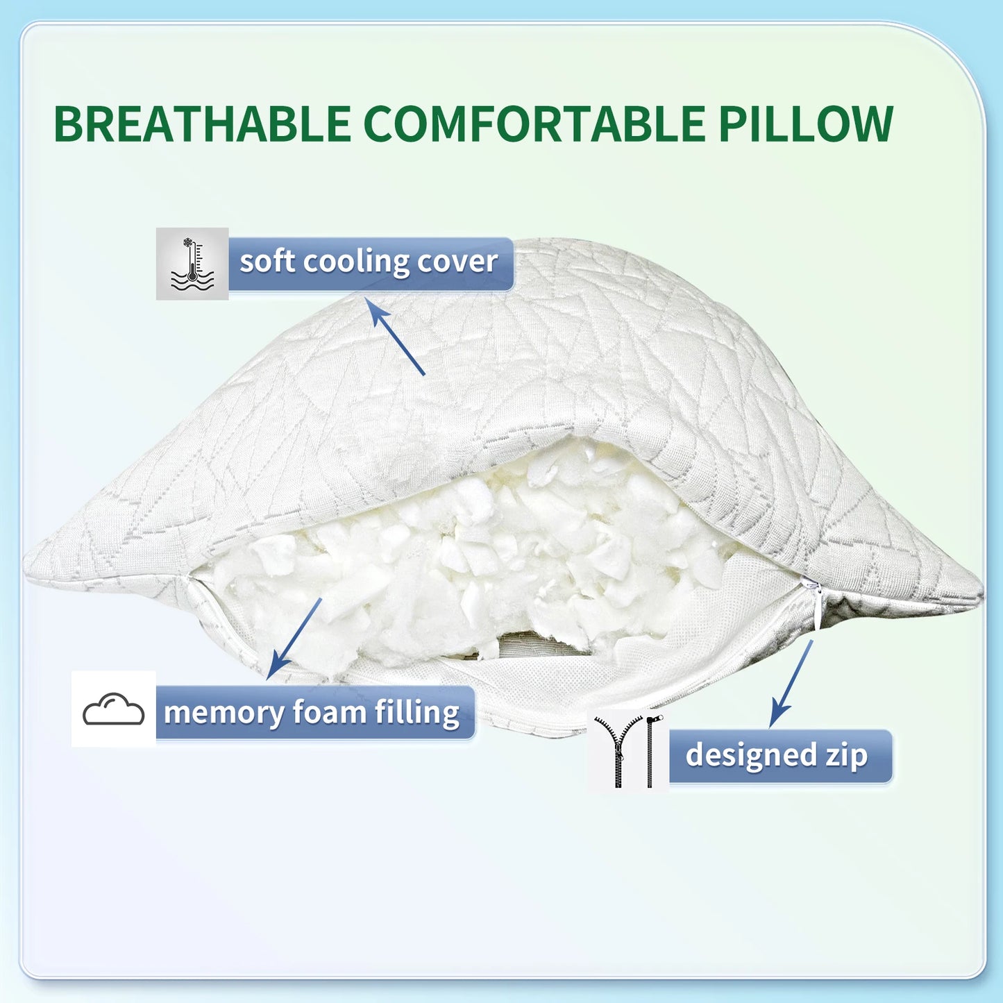 Memory Foam Body Pillow - Fluffy Body Pillows for Adults