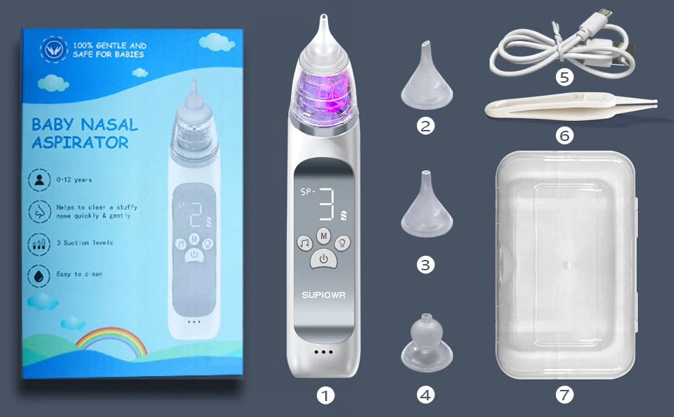 Baby Electric Nasal Aspirator Nose Suction Device with Food Grade Silicone Mouthpiece 3 Suction Modes