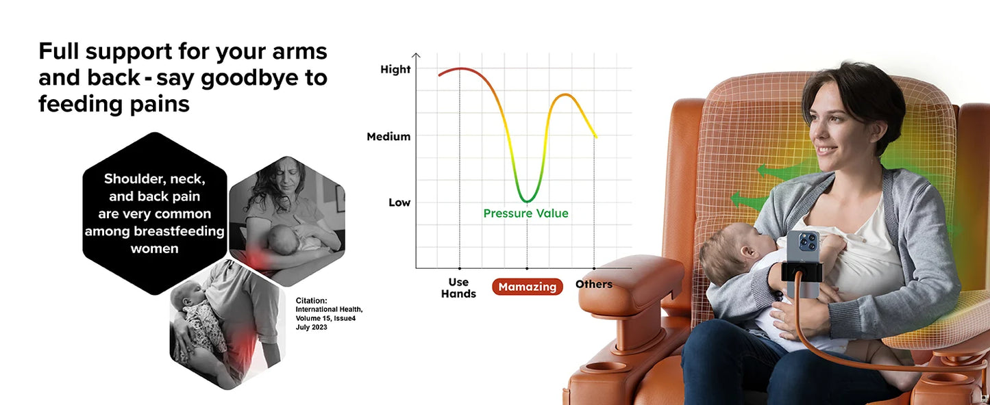 MAMAZING Electric Nursery Glider Recliner Breastfeeding Chair with USB Port Adjustable Armrests and Storage FSC Certified Mocha