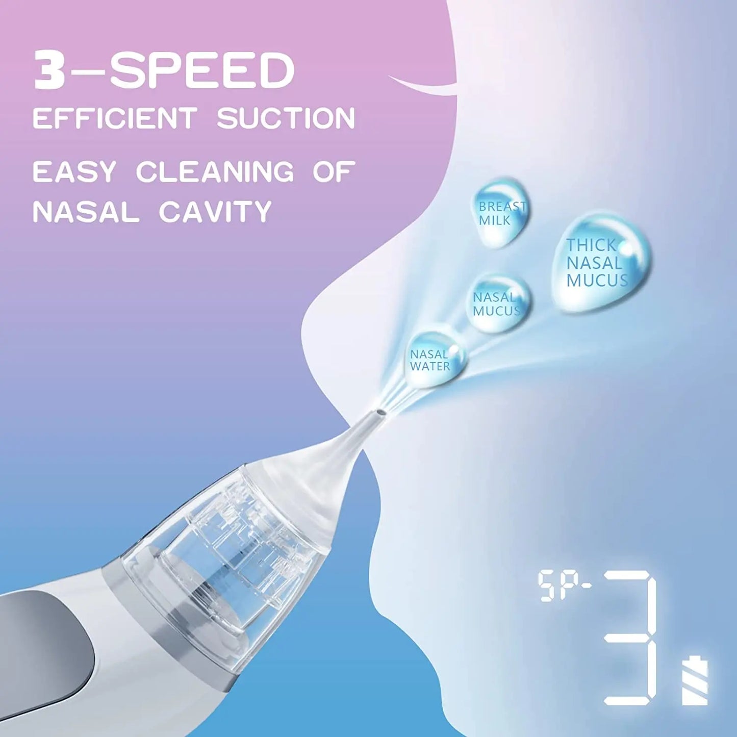 Baby Electric Nasal Aspirator Nose Suction Device with Food Grade Silicone Mouthpiece 3 Suction Modes