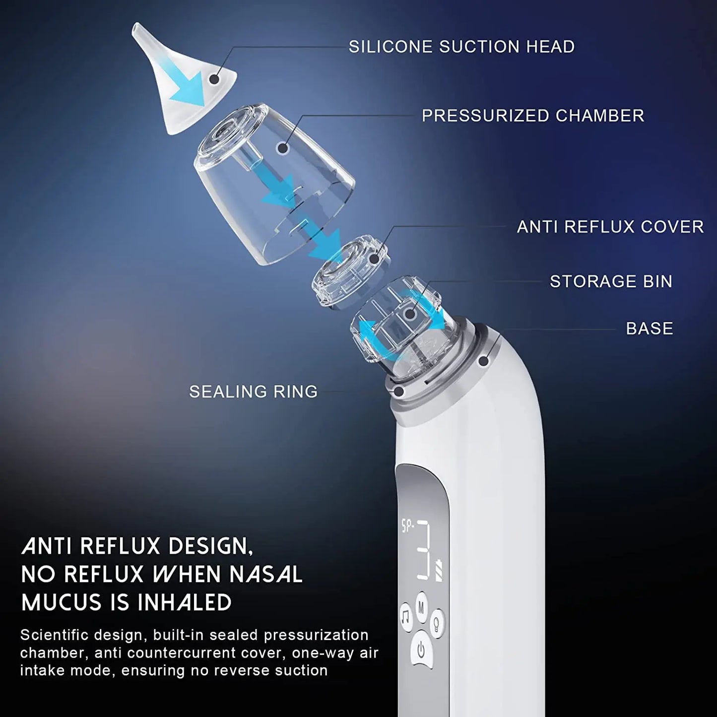 Baby Electric Nasal Aspirator Nose Suction Device with Food Grade Silicone Mouthpiece 3 Suction Modes