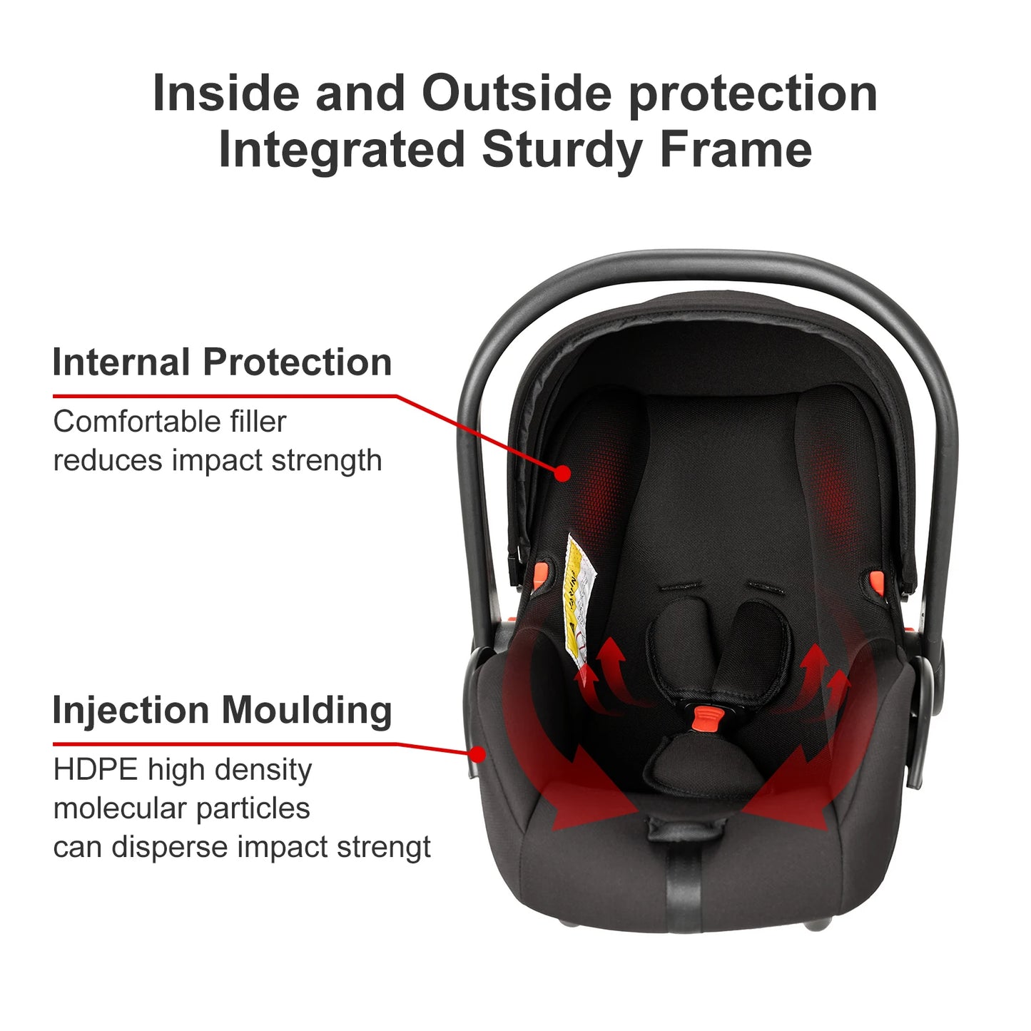 High Quality Newborn Lightweight Baby Stroller 3 in 1 ISOfix