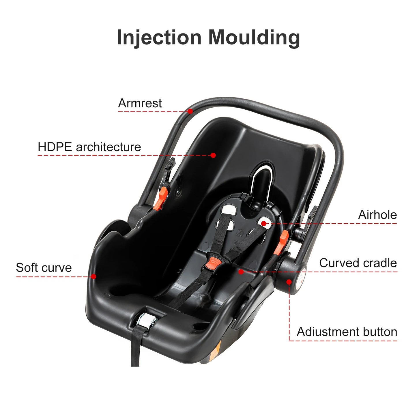 High Quality Newborn Lightweight Baby Stroller 3 in 1 ISOfix