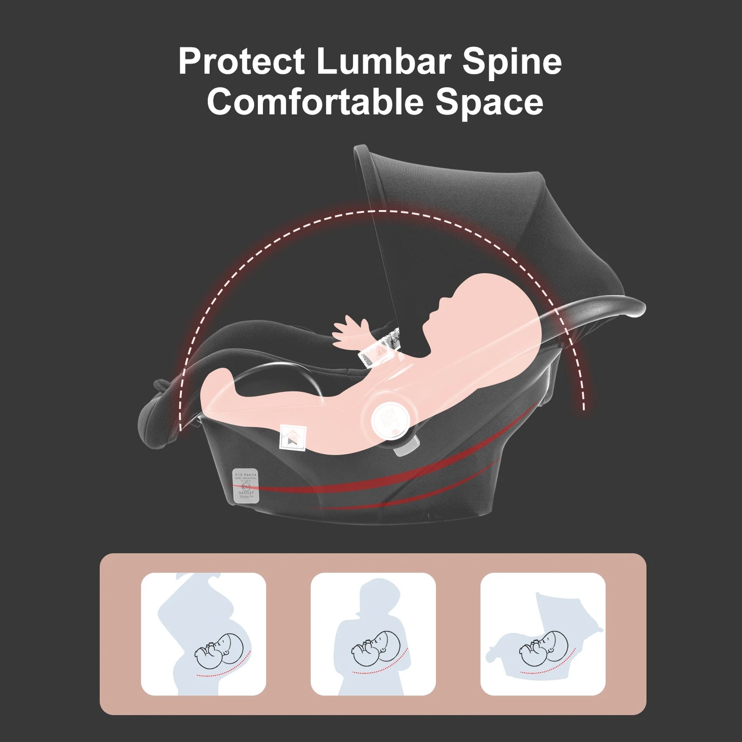 High Quality Newborn Lightweight Baby Stroller 3 in 1 ISOfix