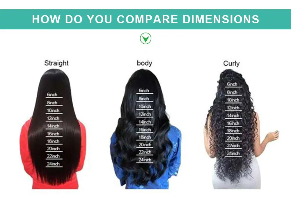 Blonde Body Wave Lace Front Wig HD Transparent 613 40 Inch