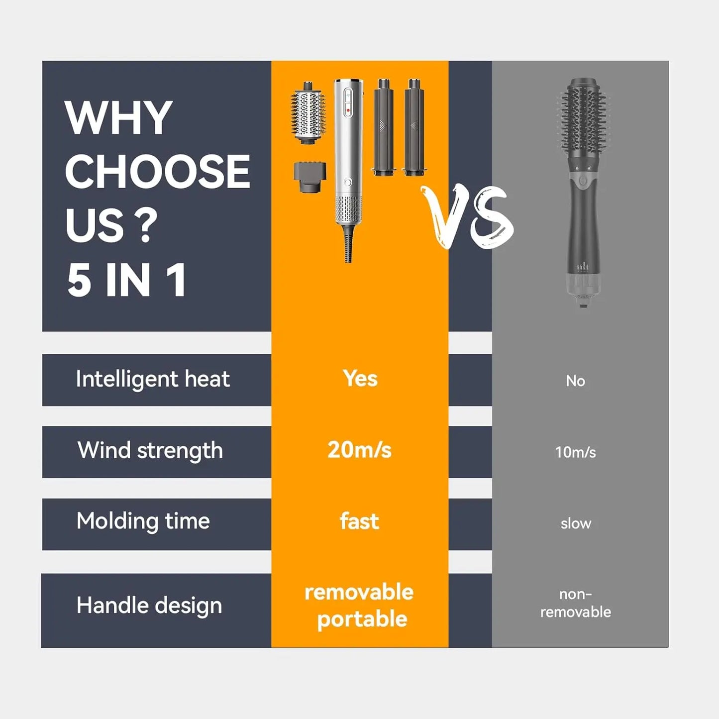 Air Wrap Hair Styler: 5 in 1 Hair Dryer Brush Set