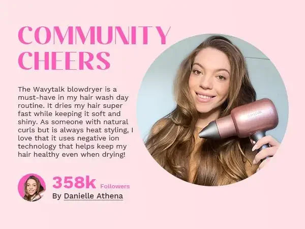 Wavytalk Professional Ionic Hair Dryer with Diffuser 1200W